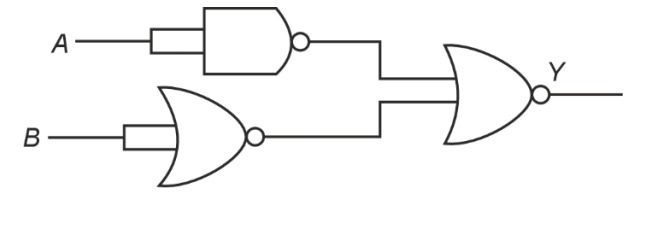 Question illustration