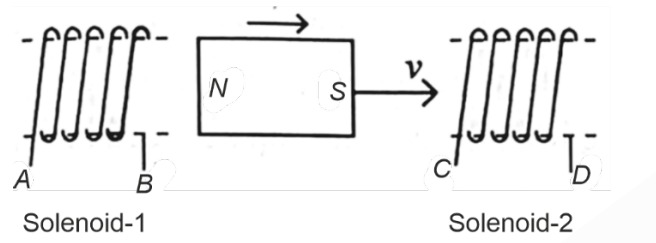 Question illustration