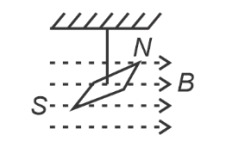 Question illustration
