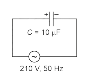 Question illustration