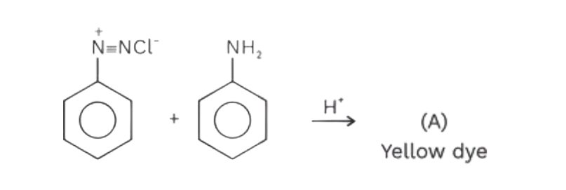 Question illustration