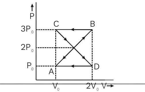 Question illustration