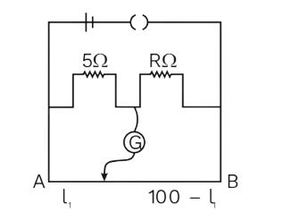 Question illustration