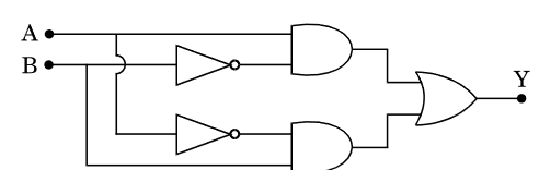 Question illustration