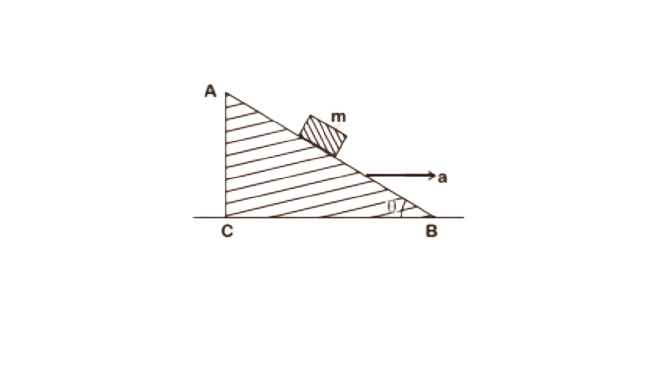Question illustration
