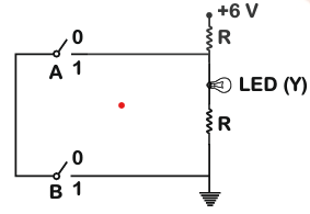 Question illustration