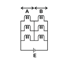 Question illustration