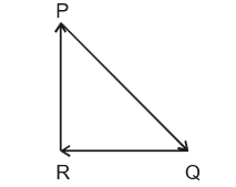 Question illustration