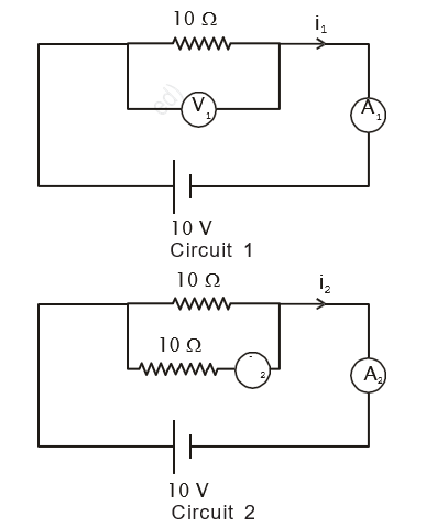 Question illustration