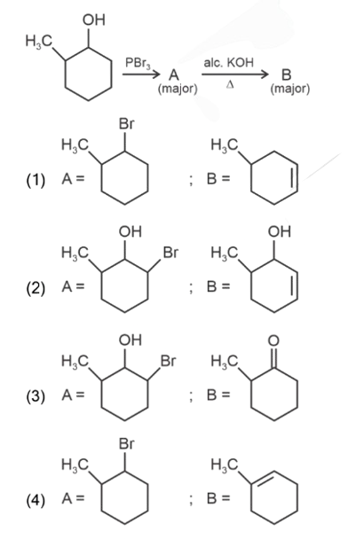 Question illustration