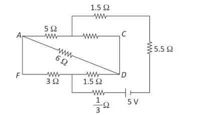 Question illustration