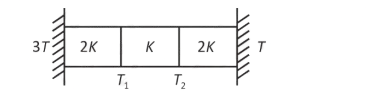 Question illustration