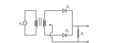 Question illustration