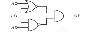 Question illustration