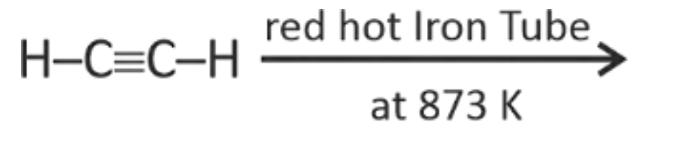 Option A