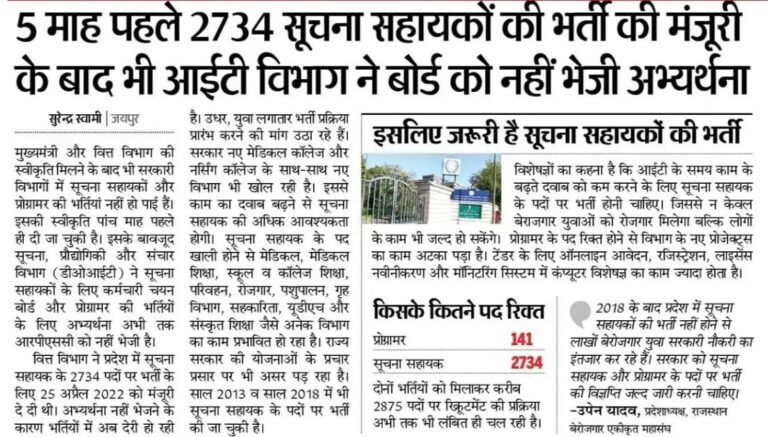 Rajasthan Suchna Sahayak Recruitment 2023 Latest News Rajasthan Suchna Sahayak Recruitment 2023 Latest News