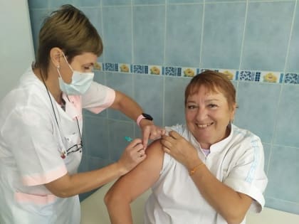 Вакцинация против гриппа: как защитить себя и своих близких