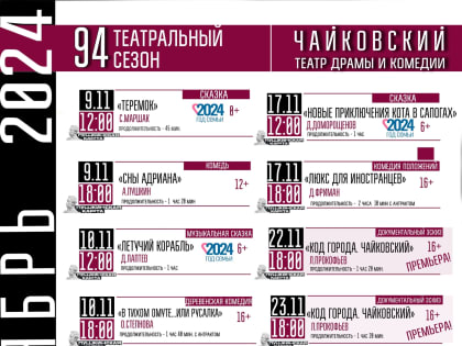Театральный фестиваль «Камский» стартует в Чайковском