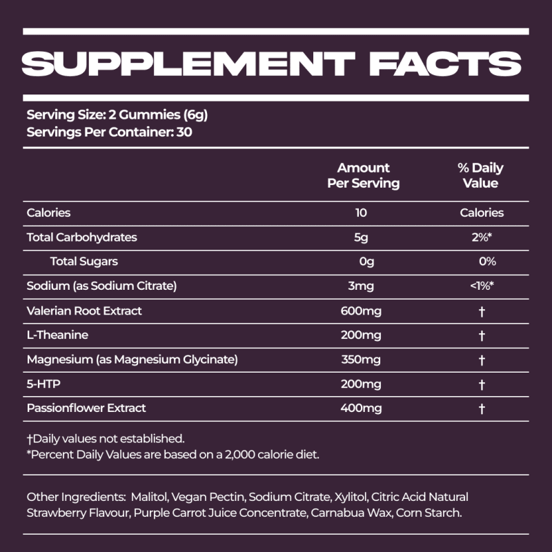 CALM MYND supplement facts panel, full ingredient breakdown