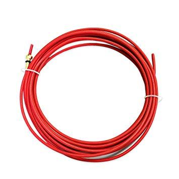 CO2 LINER RED 1.2MM