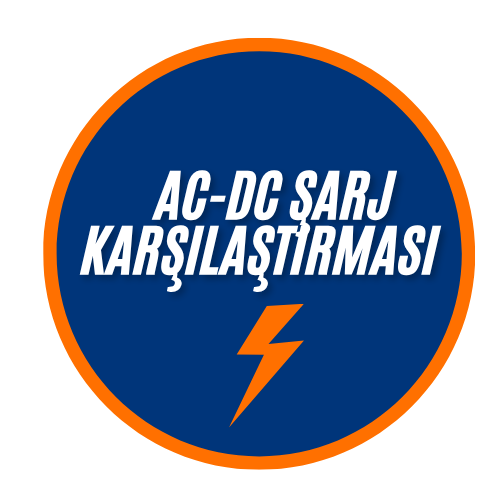 DC-AC SAVAŞLARI