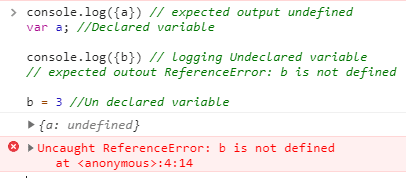 declare and undeclared variable