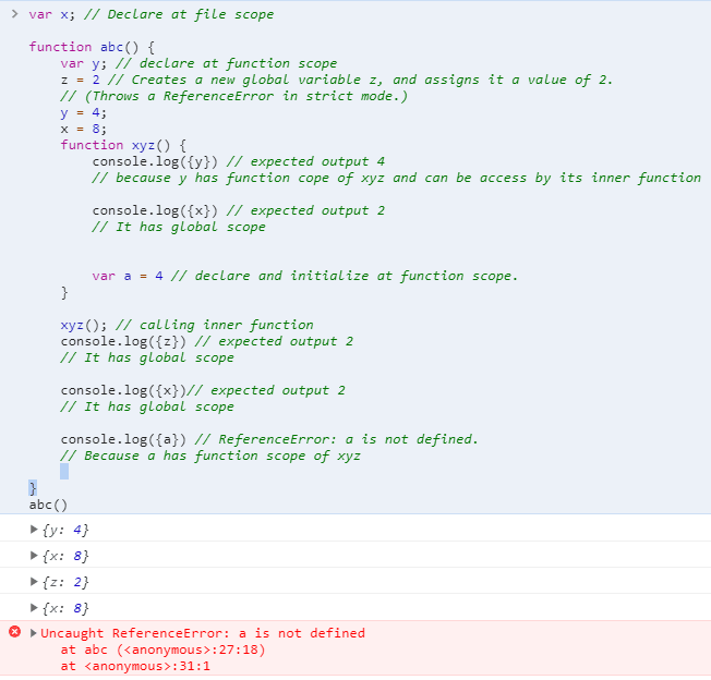 Difference between JavaScript var, let and const - Singhak