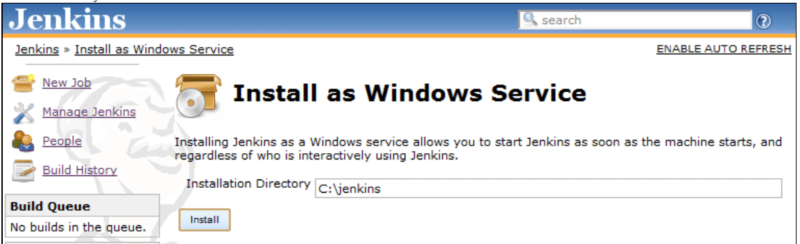 Bit-wise Operators and expression