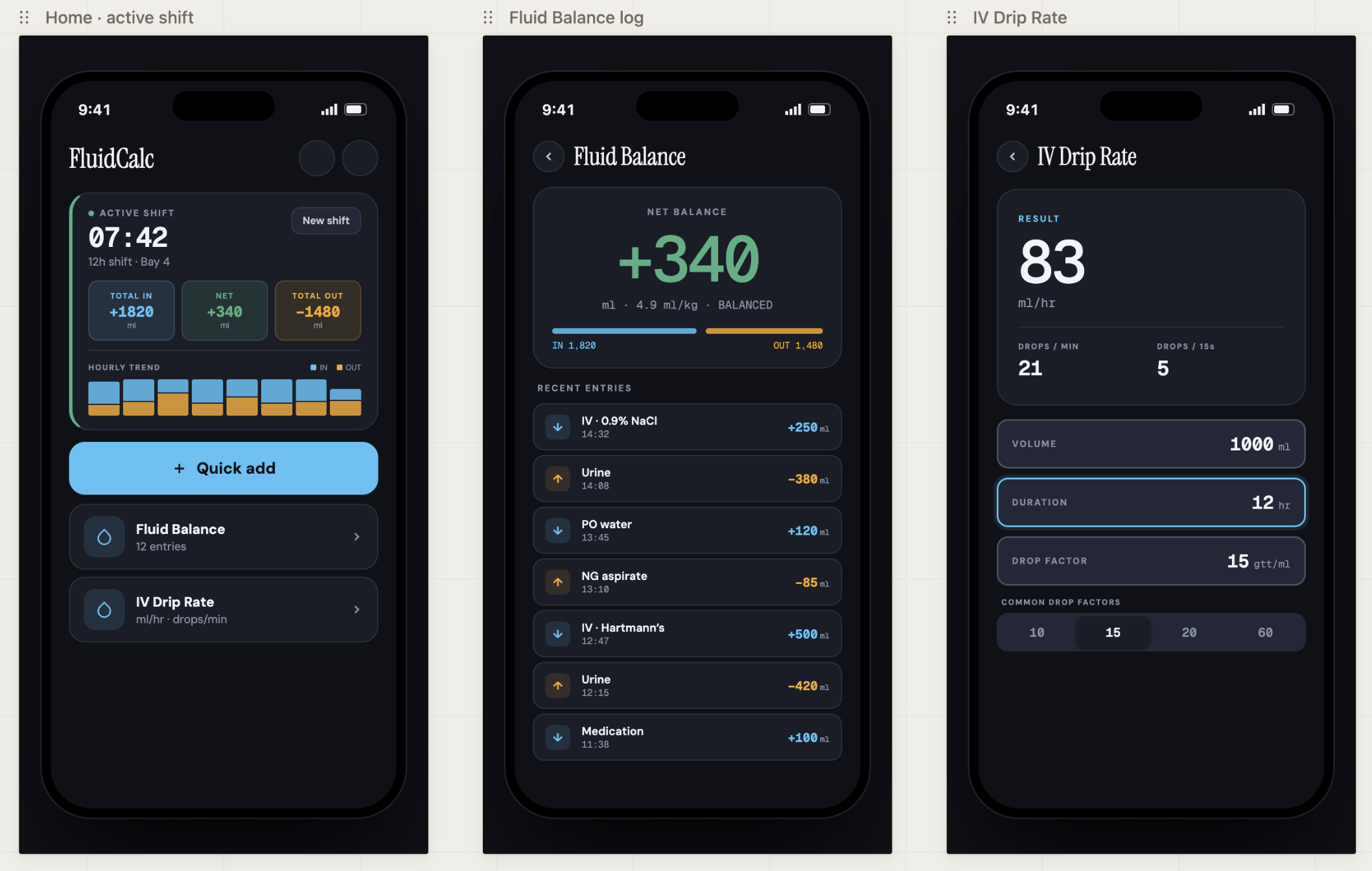FluidCalc — Clinical Fluid & IV Calculator screenshot 2