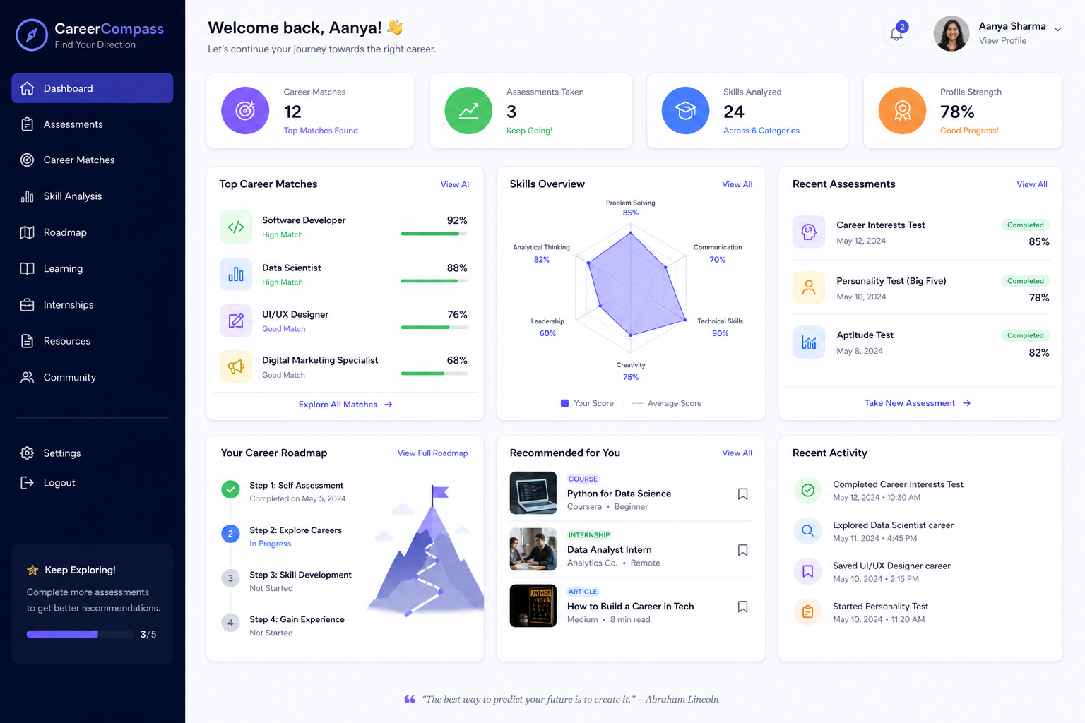 Screenshot of CareerCompass