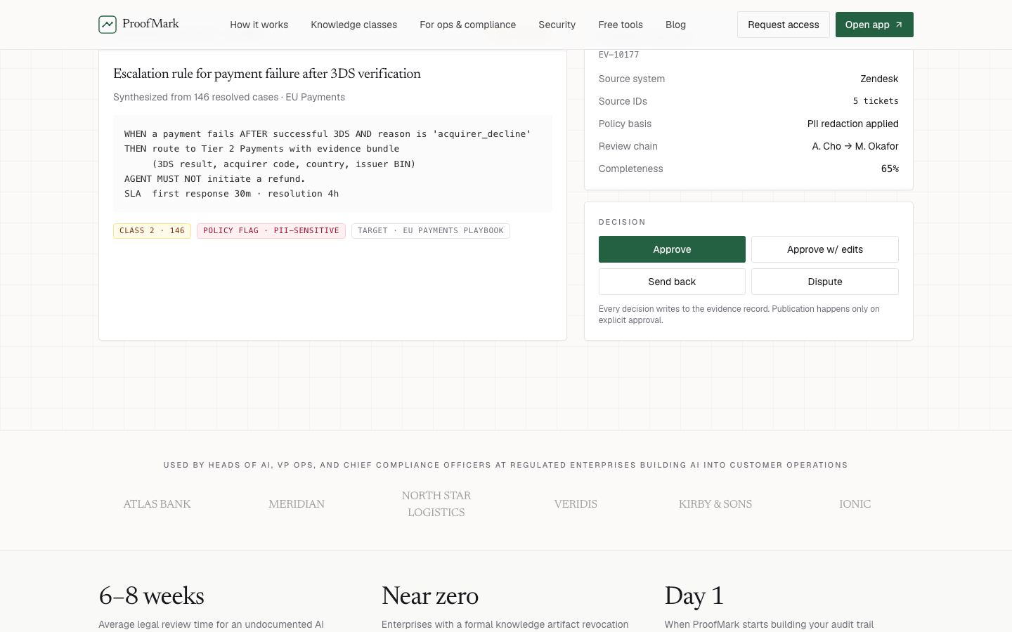 ProofMark — Knowledge Governance Platform for Enterprise AI screenshot 2