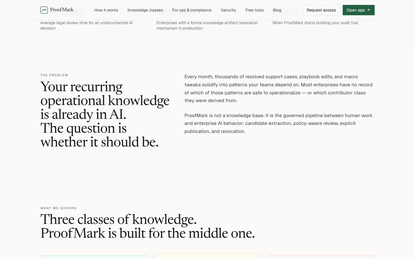 ProofMark — Knowledge Governance Platform for Enterprise AI screenshot 3