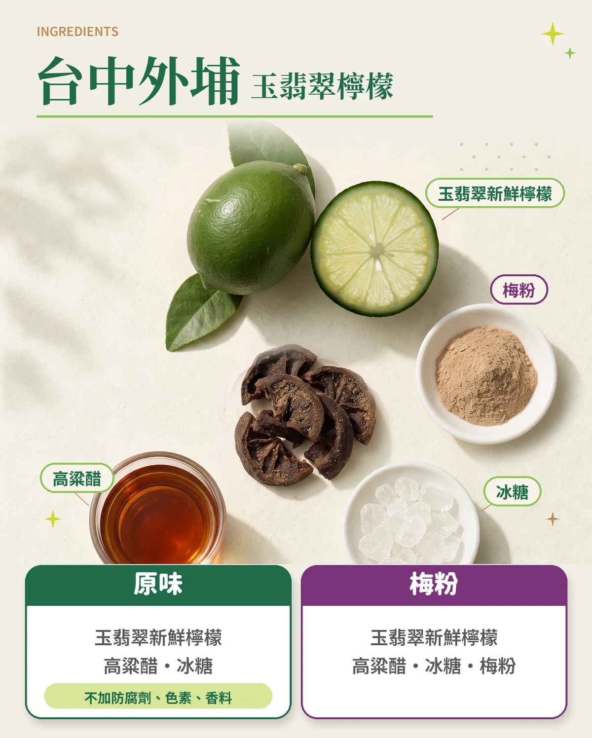 玉翡翠檸檬、高粱醋、冰糖與梅粉原料，下方兩欄列出原味與梅粉的成分，原味標示不加防腐劑、色素、香料。
