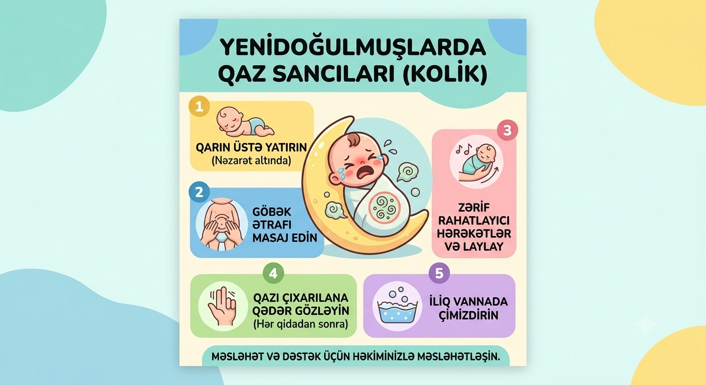 Yenidoğulmuşlarda Qaz Sancıları (Kolik) Zamanı Doğru Bilinən Səhvlər