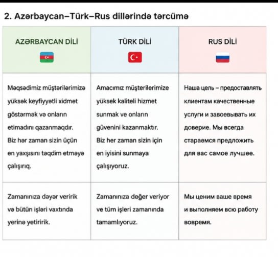 Tercümə