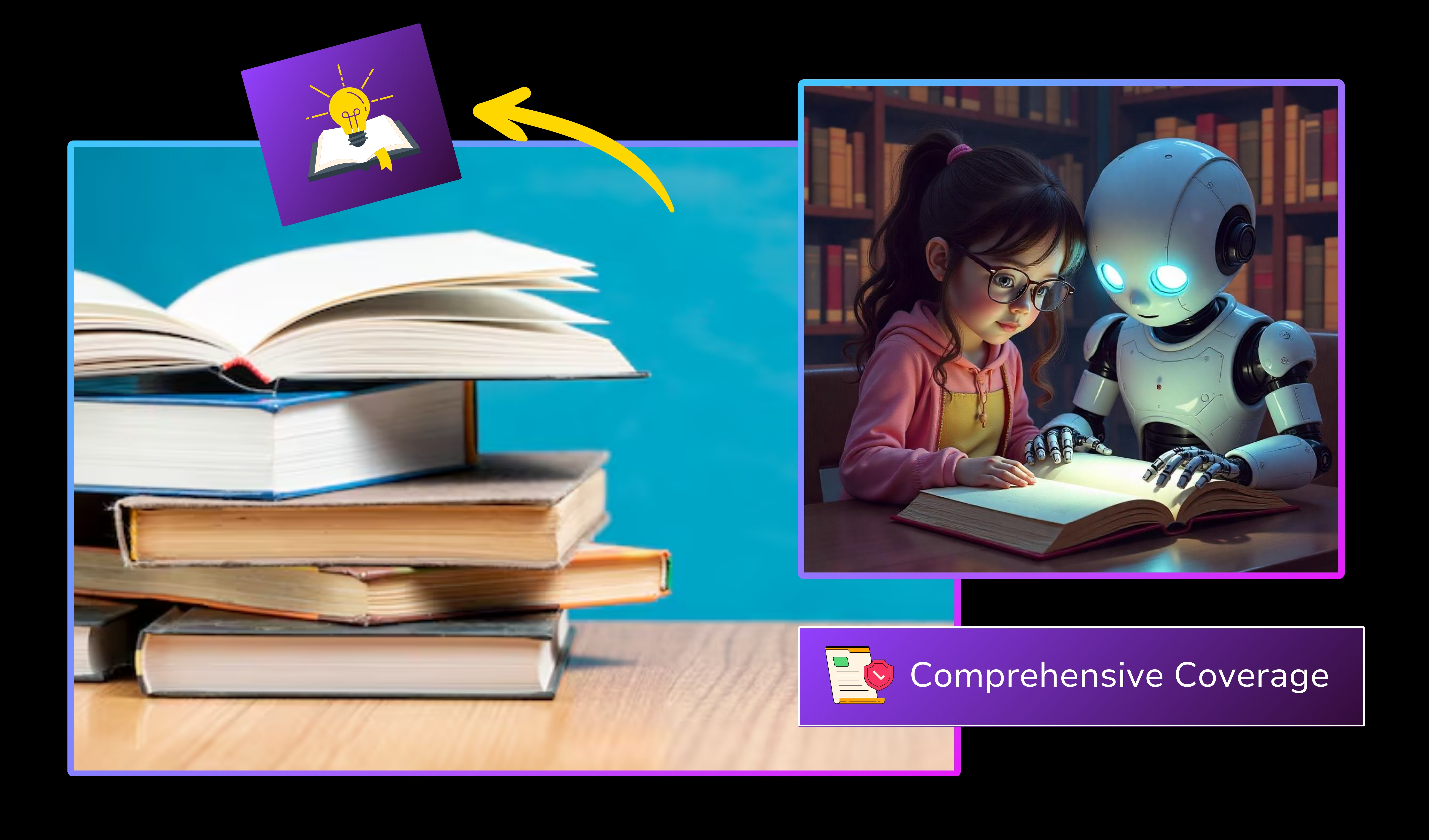 Syllabus Mastery