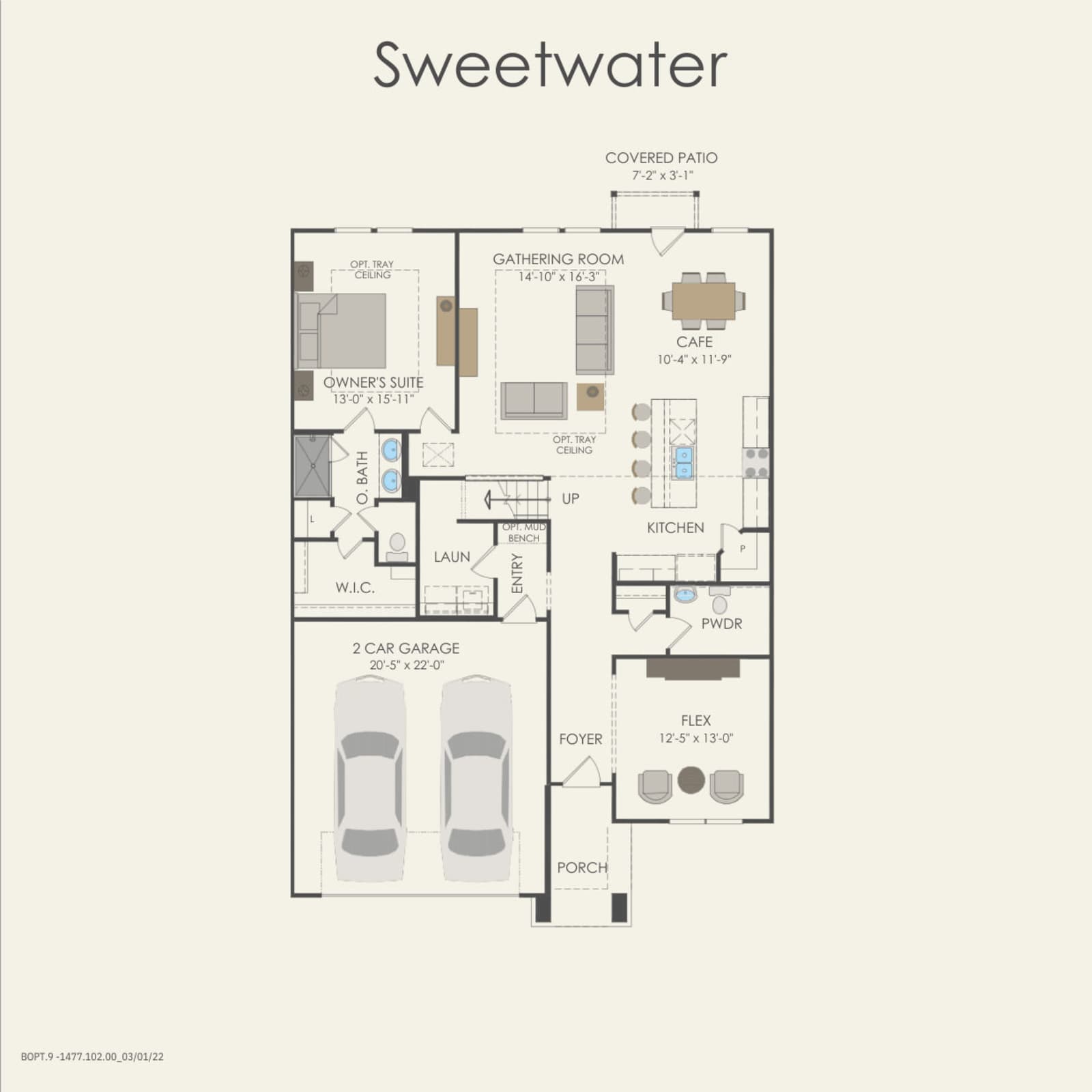 Sweetwater Plan