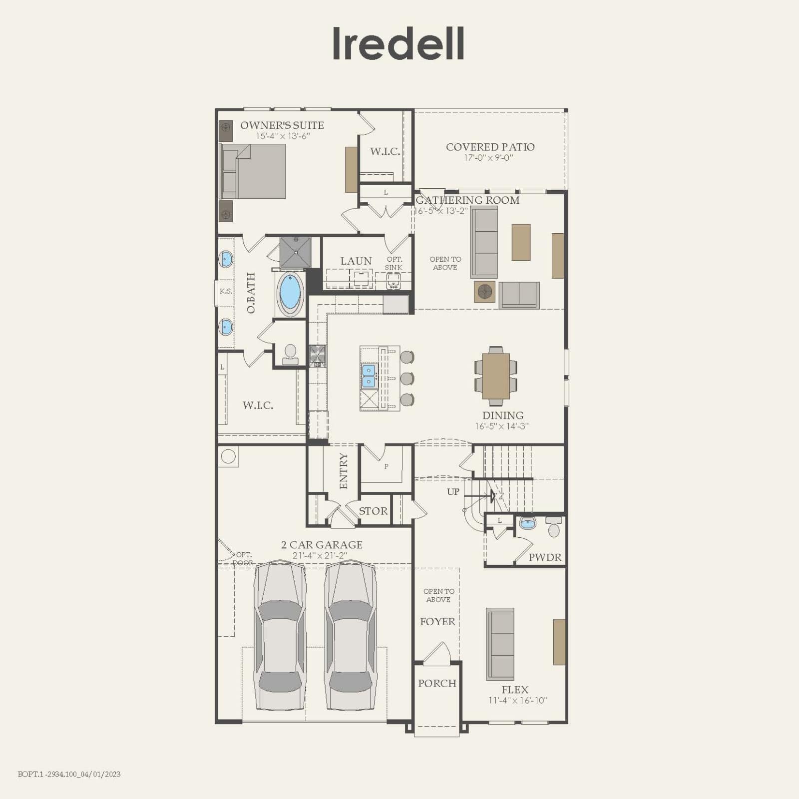 Iredell