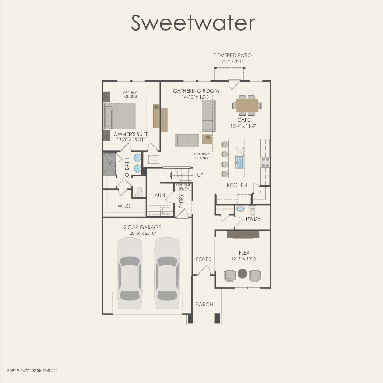 Sweetwater Plan