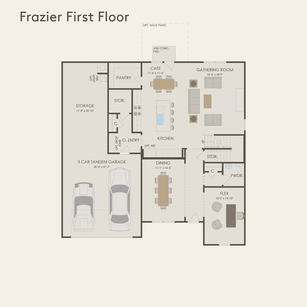 Frazier