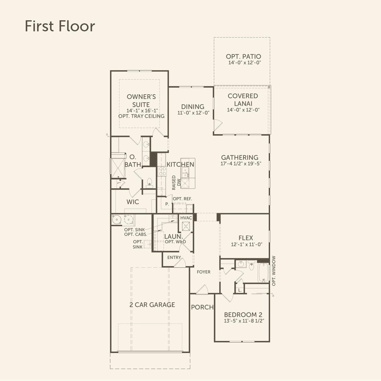 Summerwood In Griffin Ga At Sun City Peachtree Del Webb