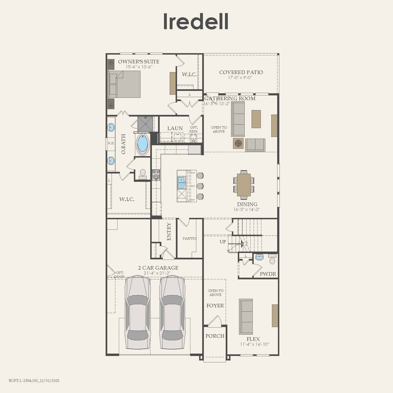 Iredell