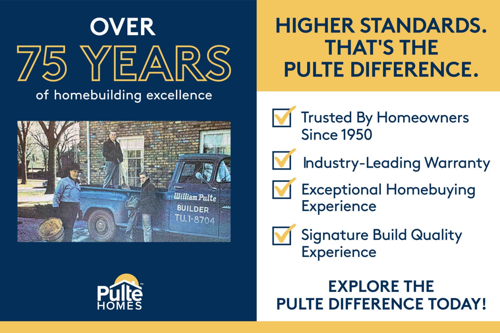 Sparrow Creek in Boiling Springs SC: Pulte Homes Community Guide