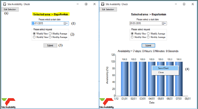 High Site Availability Monitor Screenshot