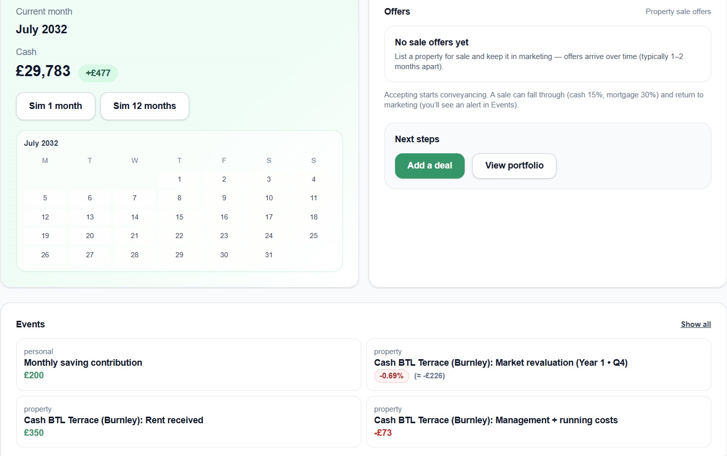 Property investment simulator dashboard