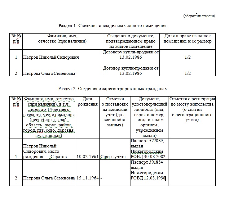 Образец заполнения домовой книги на квартиру