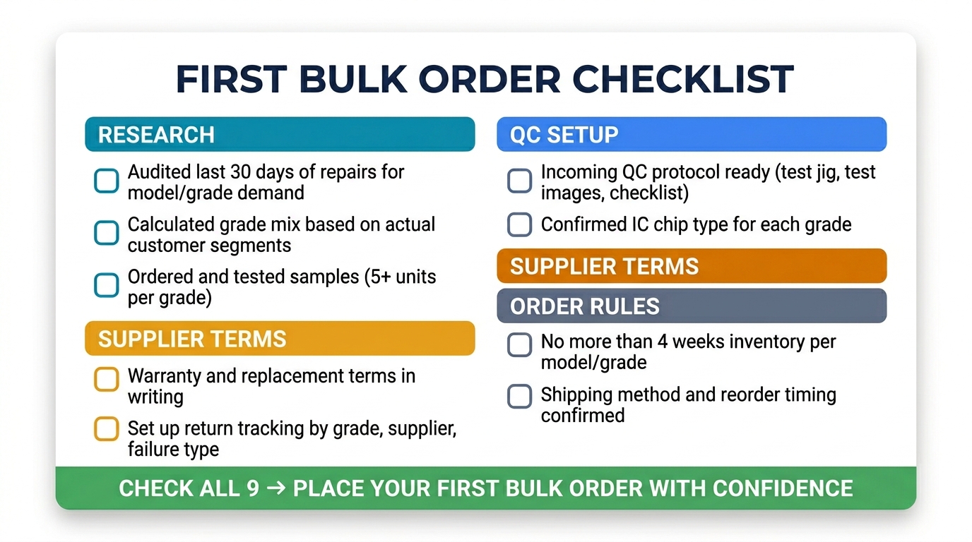 First bulk order checklist — 9 items organized by research, QC setup, supplier terms, and order rules with color-coded category headers