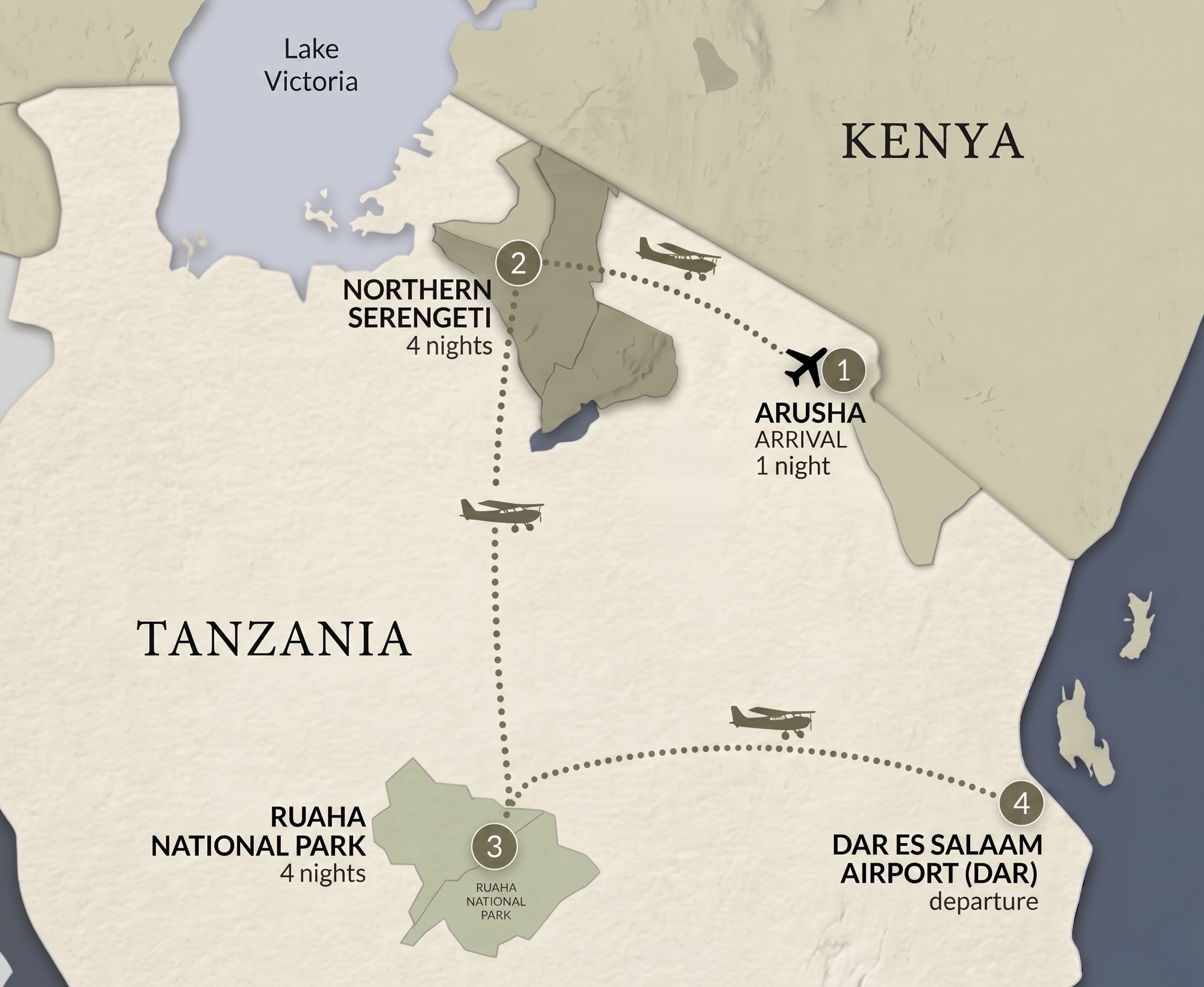 From Migration to Wetlands: A Tanzanian Expedition route map