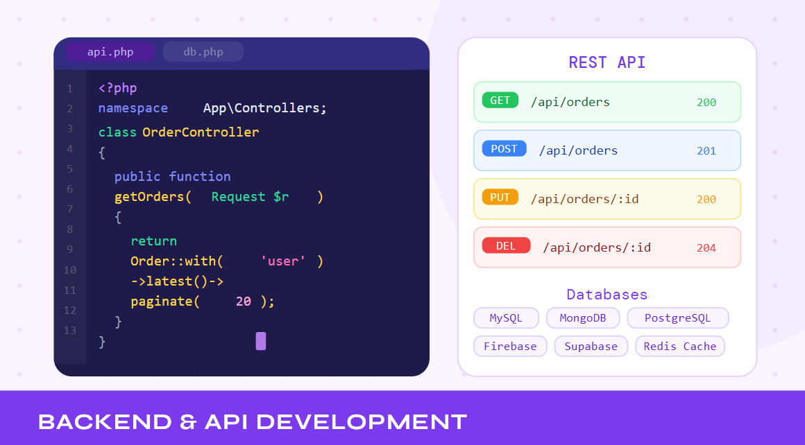 Backend & API Development