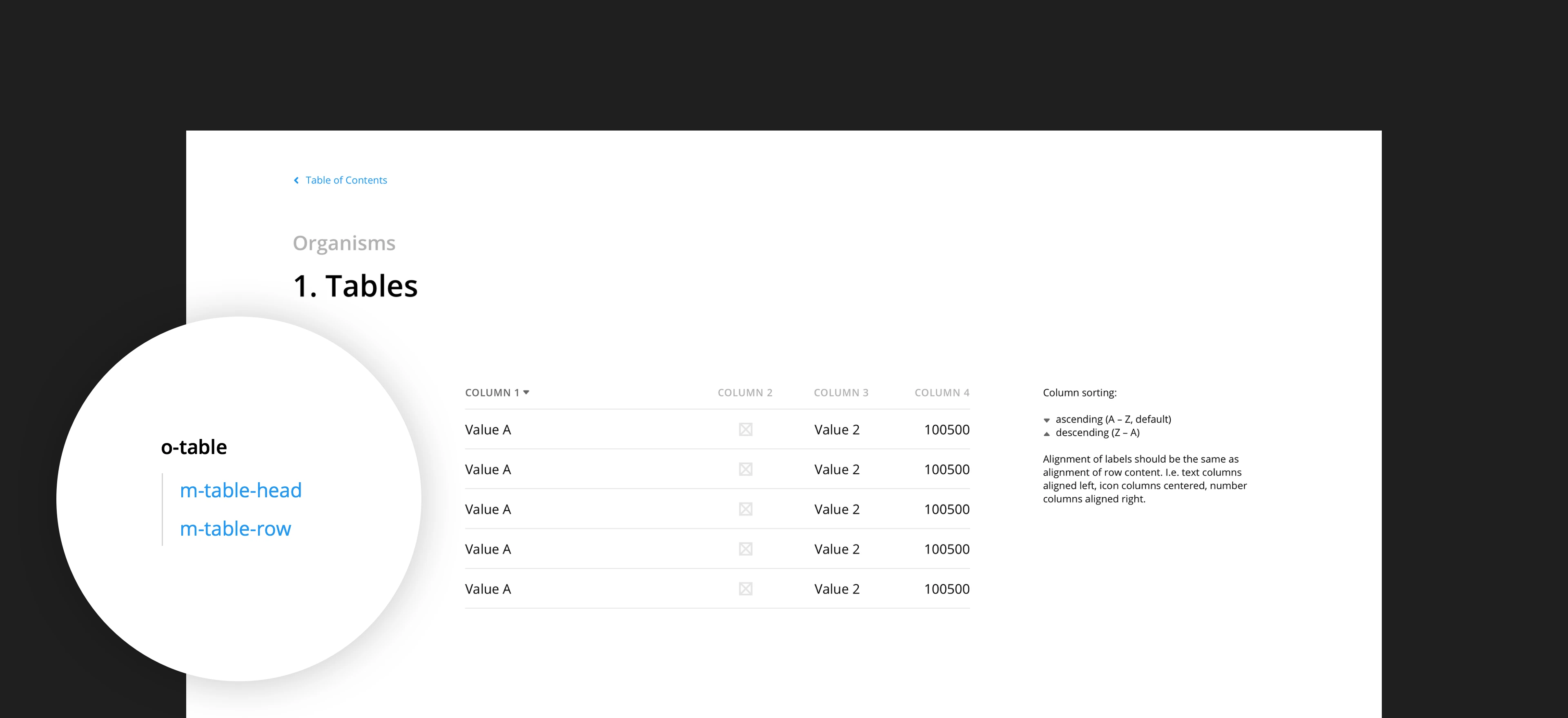 Style guide navigation